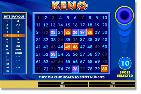 Play Keno at Aussie Dollar Bingo
